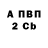 Бутират вода frosti